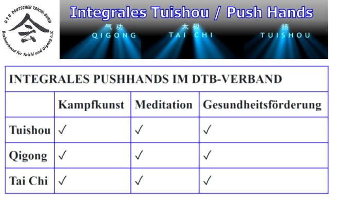 Integrales Push Hands / Tuishou: Partnerbungen im DTB-Verband bildet eine Brcke zum Qigong und zum Tai Chi Chuan (Taijiquan)