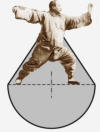 Training der Inneren Widerstandskraft (Resilienz) mit Tai Chi und Qigong: Dr. Langhoff